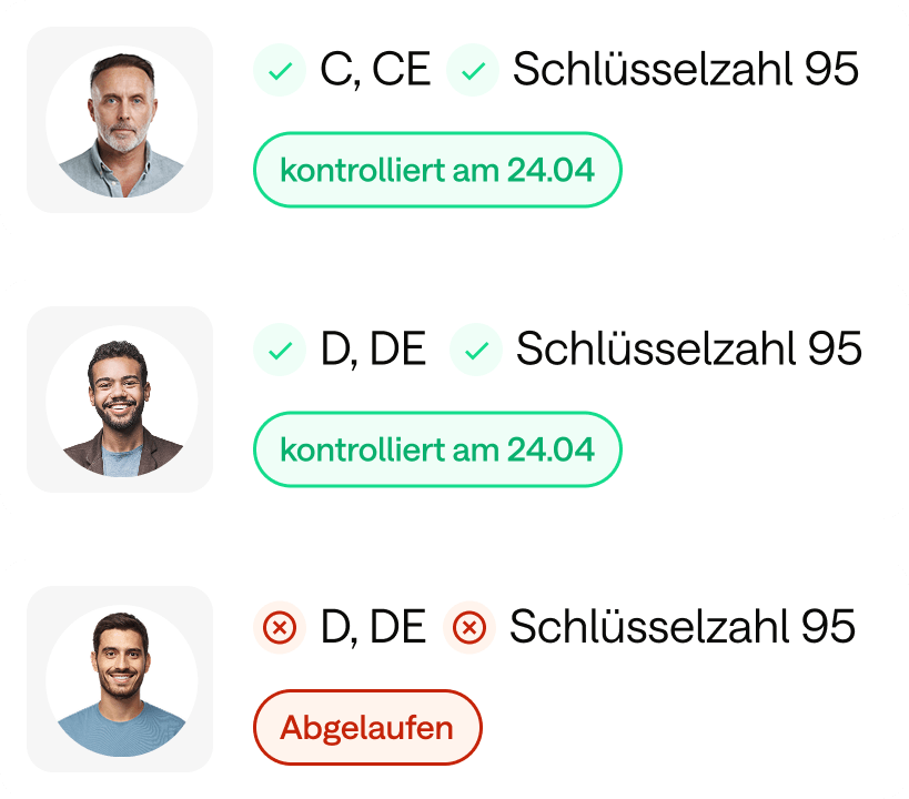 Fahrerlaubnisklassen
