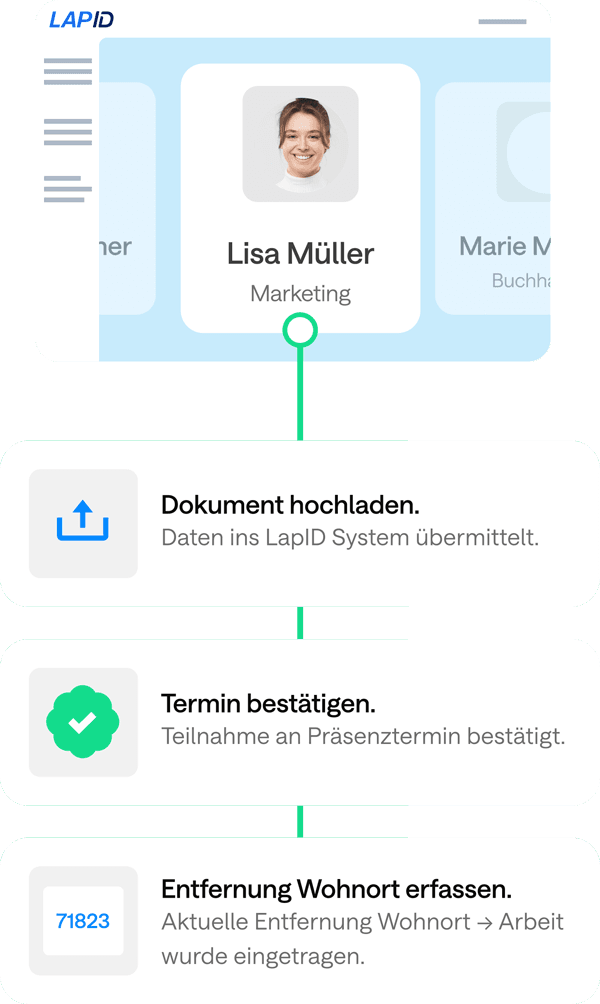 Verschiedene Aufgaben und Termine im LapID System